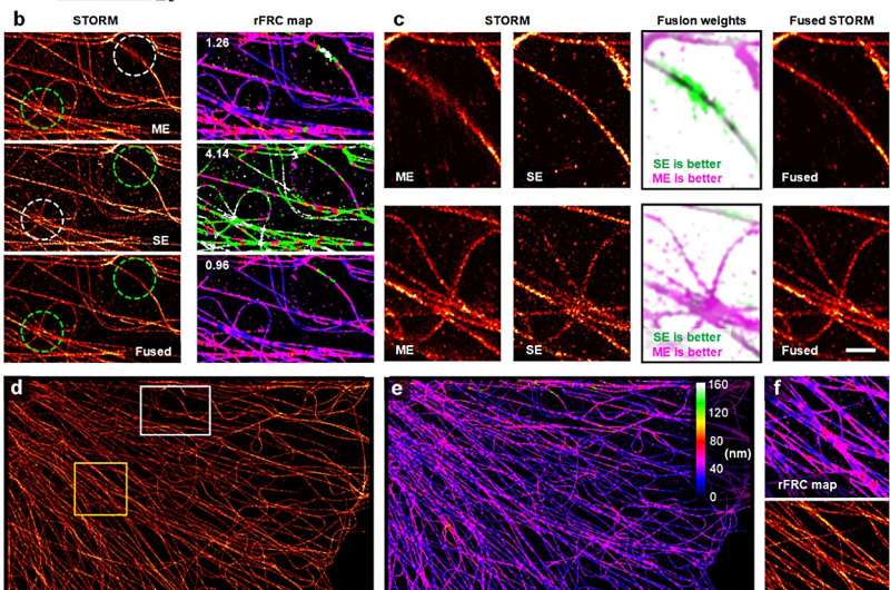 rFRC: Super-Resolution Microscopy Quality Mapping with Fourier Ring Correlation