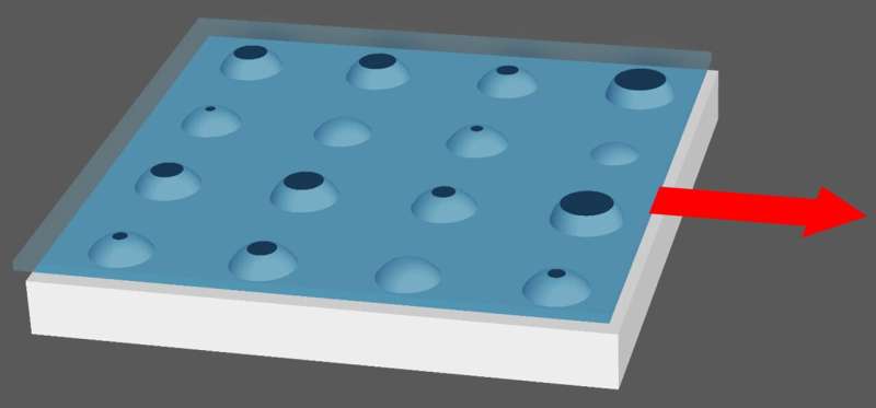 Simulating Friction: A Novel Approach Without Mathematical Modeling