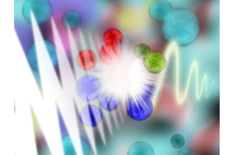 Proton Entanglement: Physicists Discover Universal Phenomenon