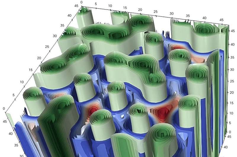 Superconductivity Breakthrough: Creating Liquid-Solid State with Extreme Magnetic Fields