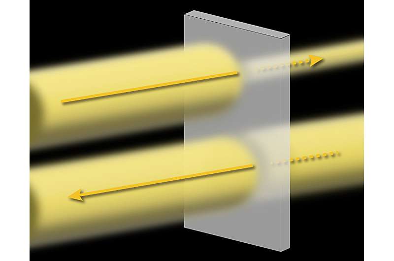 Boosting Optical Isolator Efficiency with the Optical Diode Effect