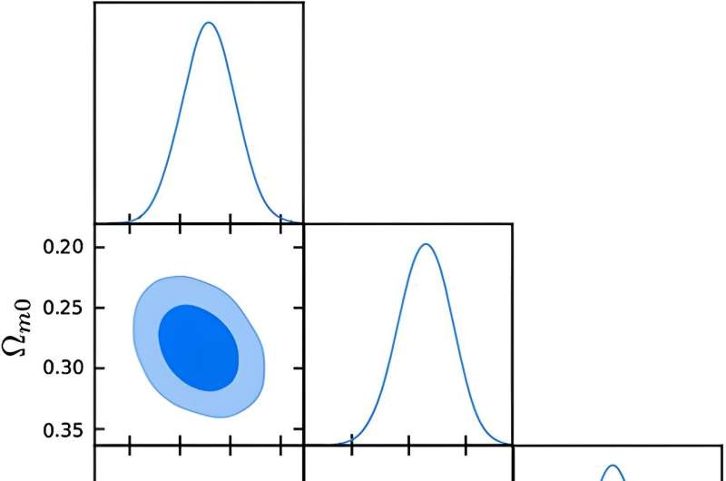 New Gravity Theory Challenges Conservation Laws: An Astrophysicist s Proposal