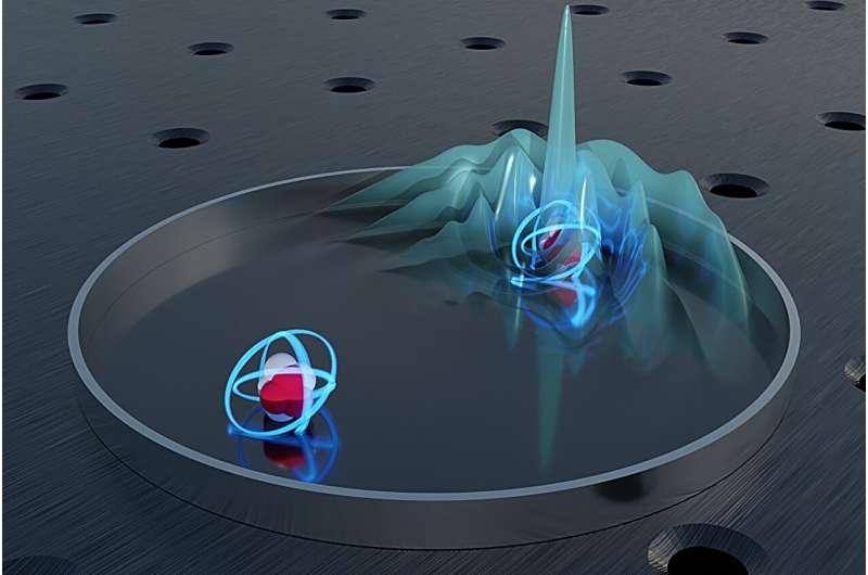 Quantum Entanglement in Atomic Systems: Precise Photon Bouncing with Two Atoms