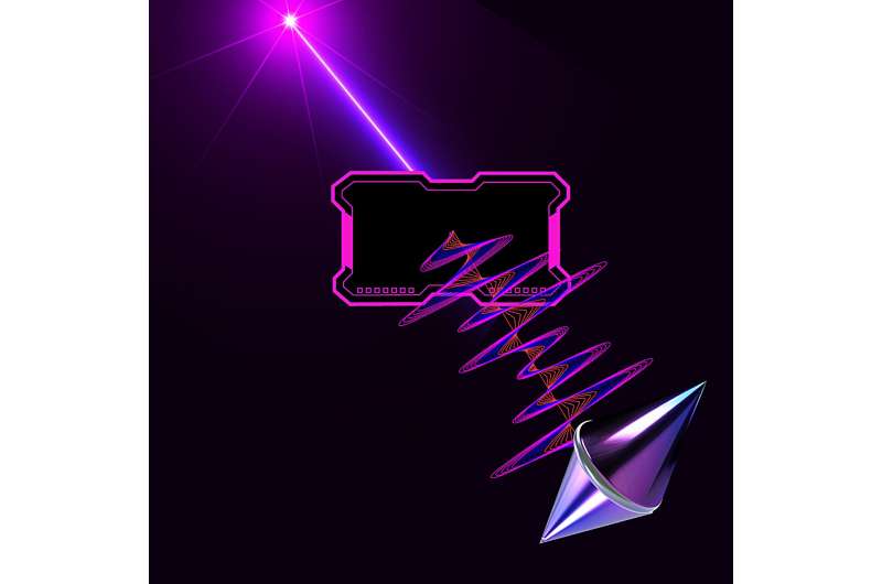 Laser Frequency Stabilization: New Precision Measurement Scheme Developed