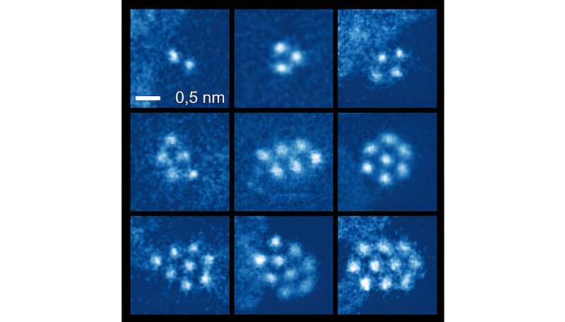 Room-Temperature Imaging of Noble Gas Clusters: A Breakthrough in Physics
