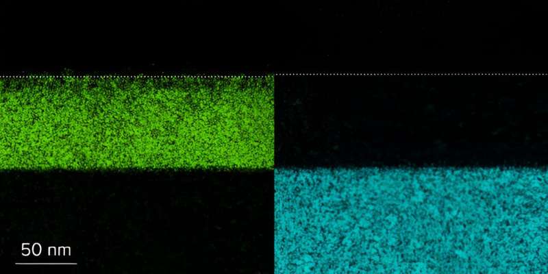 New Thin Film Reveals Insights into Superconductivity Origins