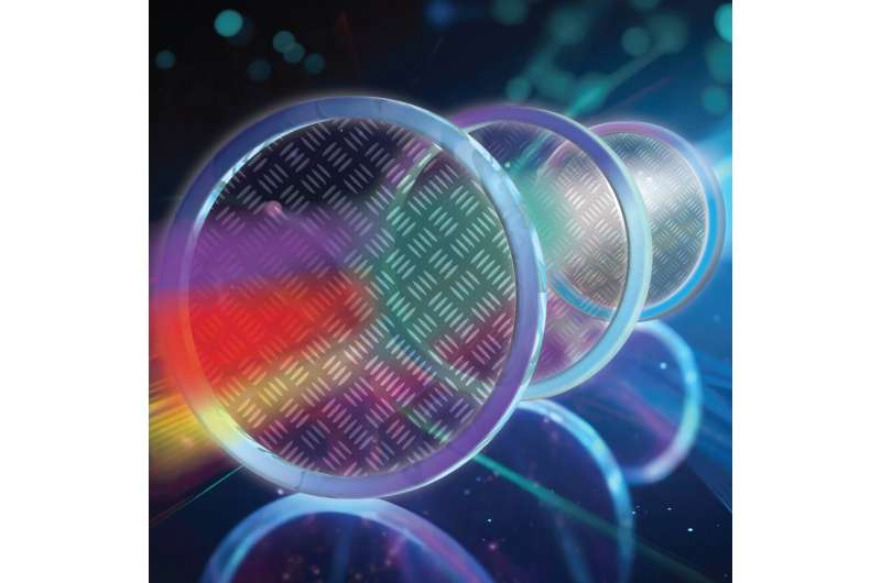 Compact Thermal Imaging System Developed with Spinning Metasurfaces