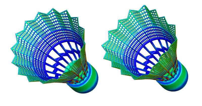 Aerodynamics of Shuttlecocks: A Study on Nylon Design