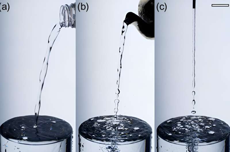 Water Jet Shape Impacts Sound of Water Impact – New Research