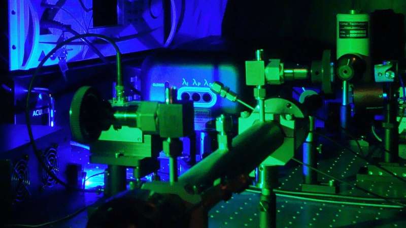 Laser Absorption Spectroscopy for Trace Gas Analysis: A Process Overview