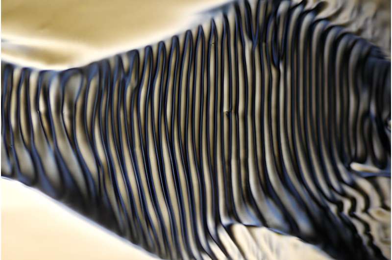 Chiral Fluids: New Insights from Flowing Liquid Crystal Structures