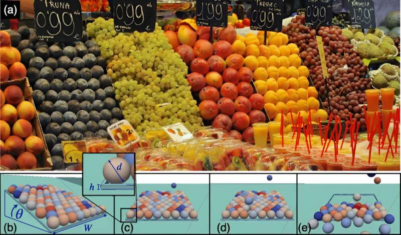 Fruit Avalanche Simulation: Predicting Fruit Stand Collapse