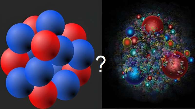 Understanding the Difference Between Quark and Nucleon Liquids