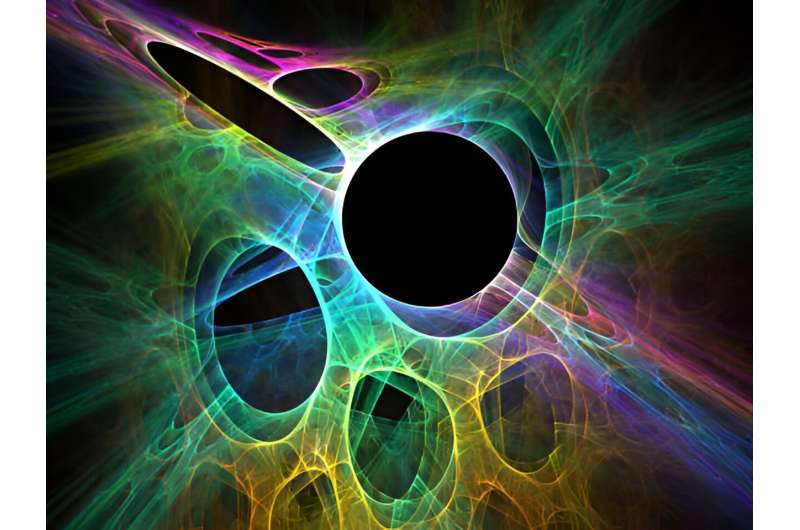 String Theory and Extra Dimensions: A Comprehensive Overview
