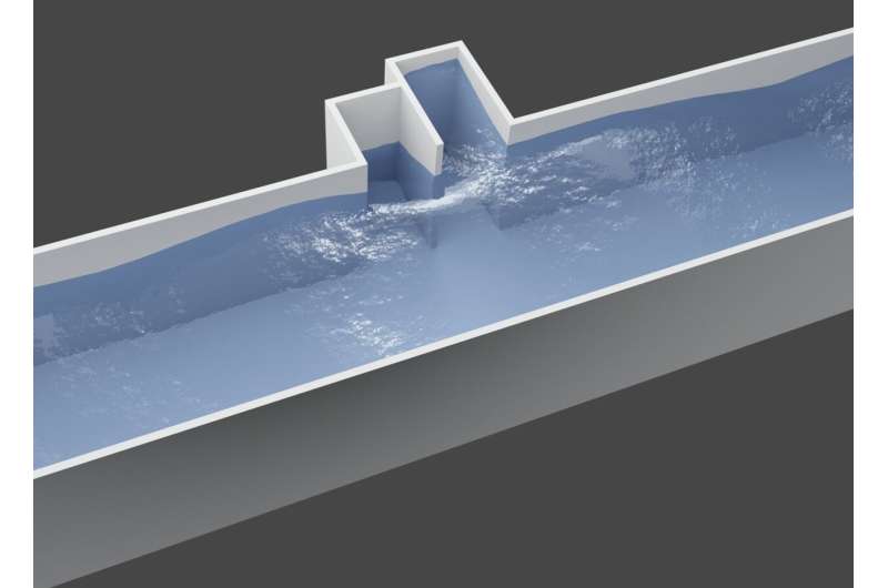 Efficient Water Wave Energy Absorption Strategies