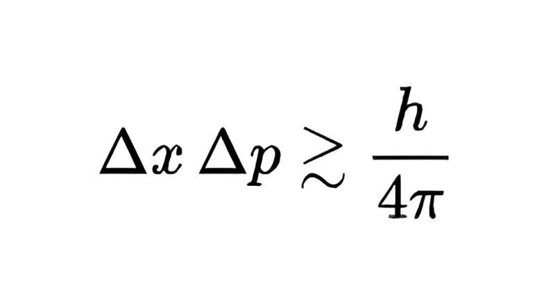 Uncertainty Principle Redefined: Novel Approach with Unbounded Operators