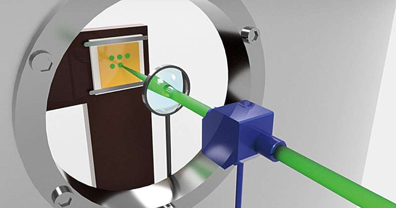Transparent Magnetic Materials via Laser Heating: A Novel Method