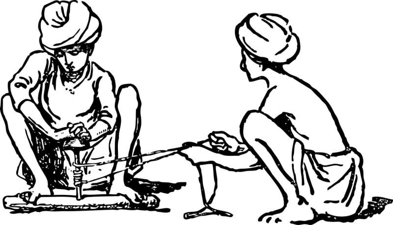 Mastering Fire by Friction: A Guide to Physics & Techniques