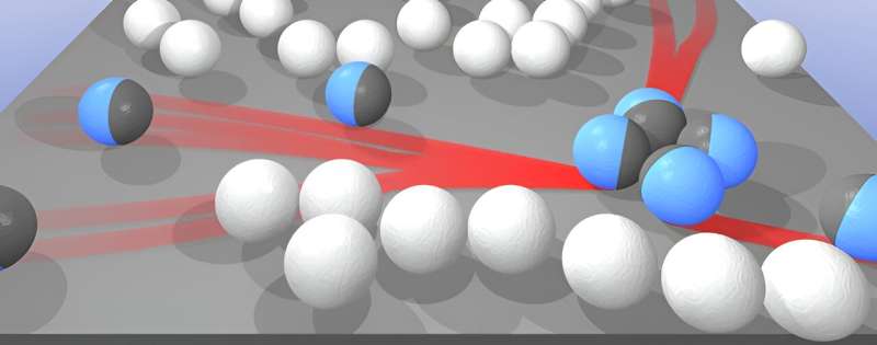 Decentralized Systems: Novel Coordination Mechanisms for Active Particles