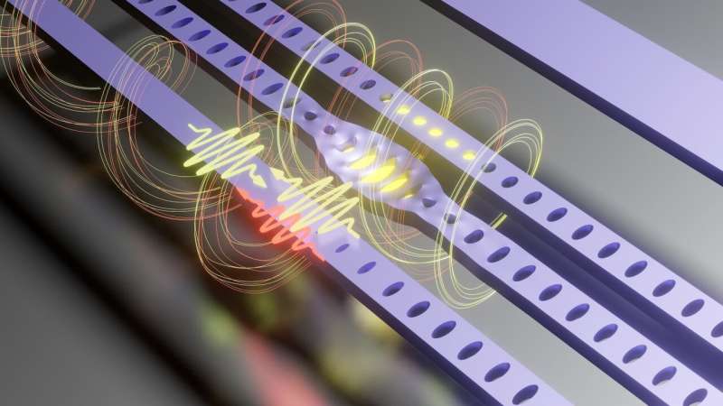 Quantum Network Advancement: New Research in Coherent Information Transmission