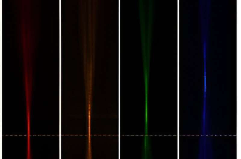 Hybrid Achromatic Lenses: Boosting Optical Focusing Efficiency - University of Illinois