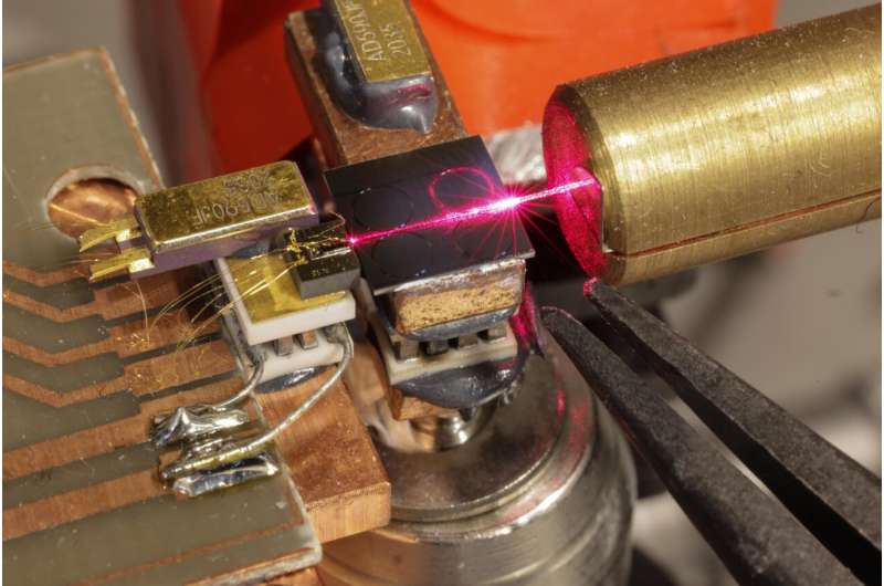 Hybrid Micro-Ring Resonator Boosts Laser Technology Performance