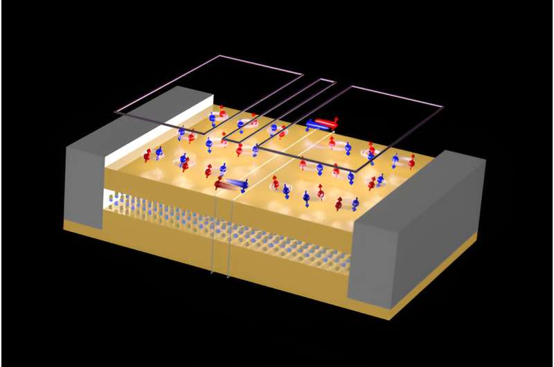 Single-Material Superconducting Junction Explores Novel Quantum Physics