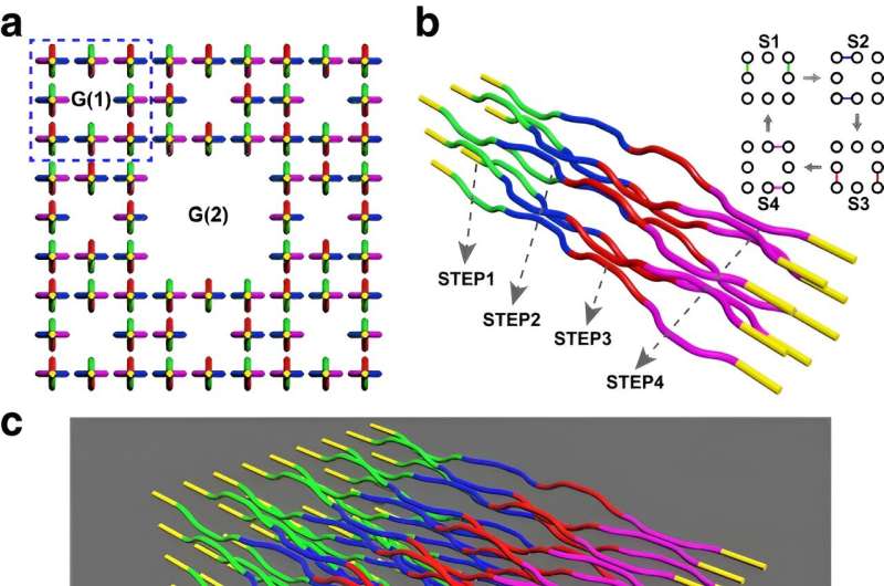 Fractal Photonic Insulators for Advanced Quantum Edge State Generation