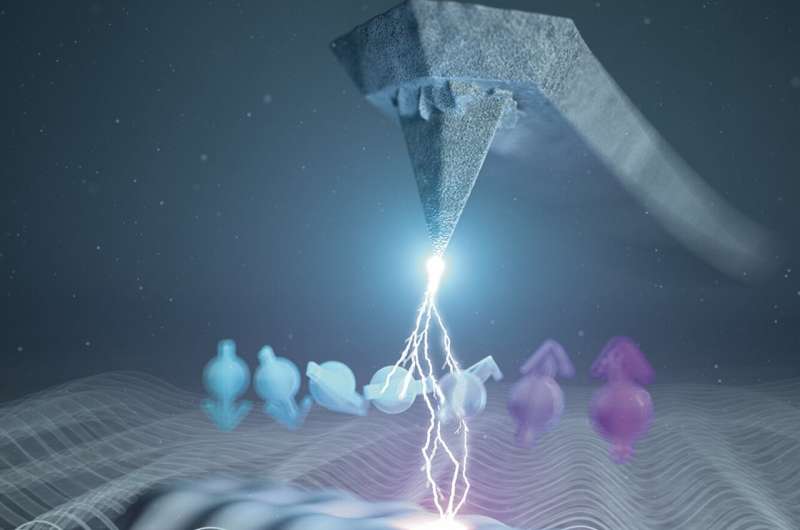 Quantum Microscope Uses Single Electron Spin for Enhanced Imaging