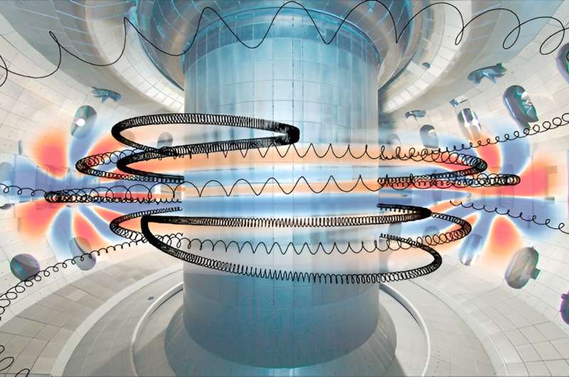 Ion Acceleration in Plasma Waves: Impact on Fusion Research