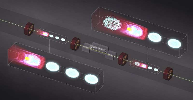 Cold Plasma Wakefield Accelerators: Shrinking Particle Accelerators