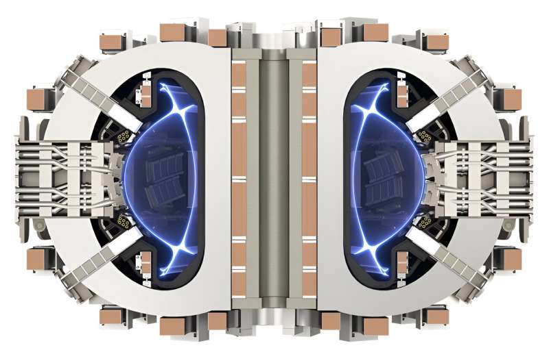 Universities Fueling the Future: Research & Development in Fusion Energy