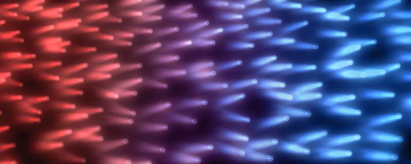 Quantum Materials & Old Laws: New Research on Heat & Charge Transport