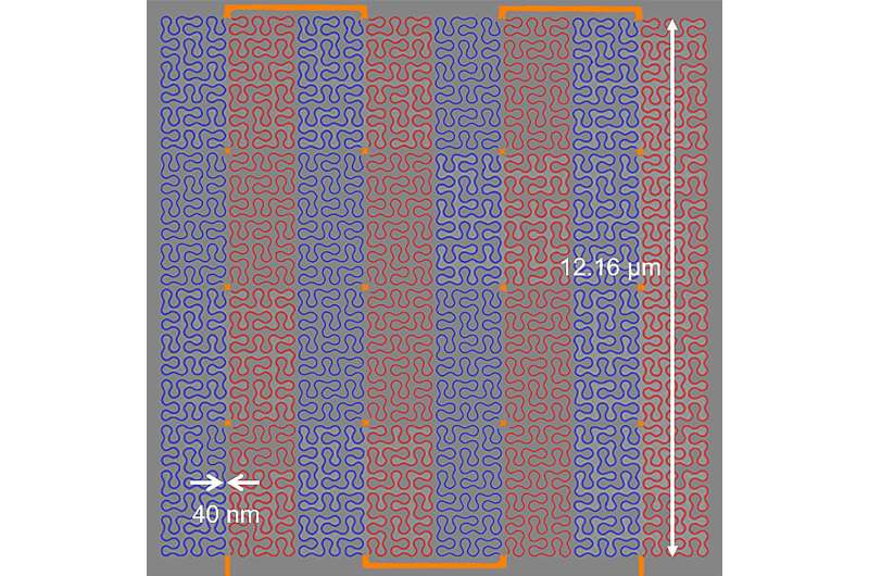 Advanced Non-Line-of-Sight Imaging Extends to Infrared Wavelengths