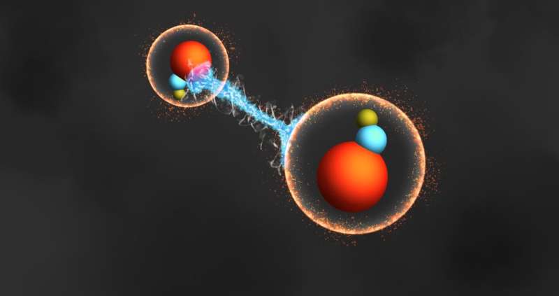 New Method to Detect Physics Beyond the Standard Model
