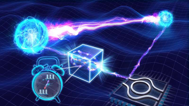 Quantum Entanglement Storage Breakthrough at Telecom Wavelengths