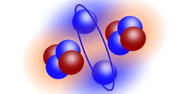 Molecular Structure Found in Atomic Nuclei: A Breakthrough in Nuclear Physics