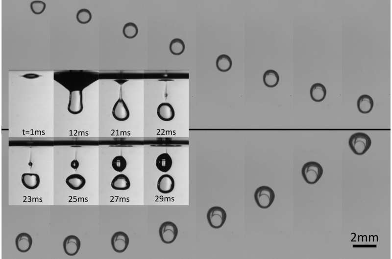 Thermal Antibubbles: A Detailed Study of Formation and Motion