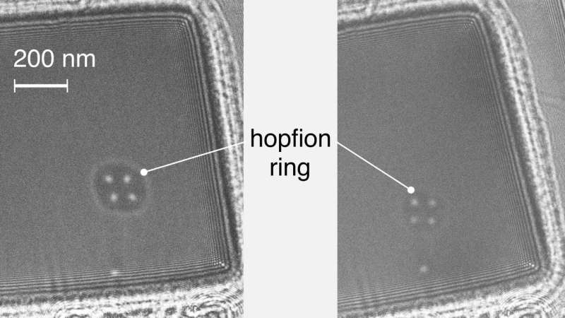 Experimental Evidence of Hopfions in Crystals: Advancing Future Technologies