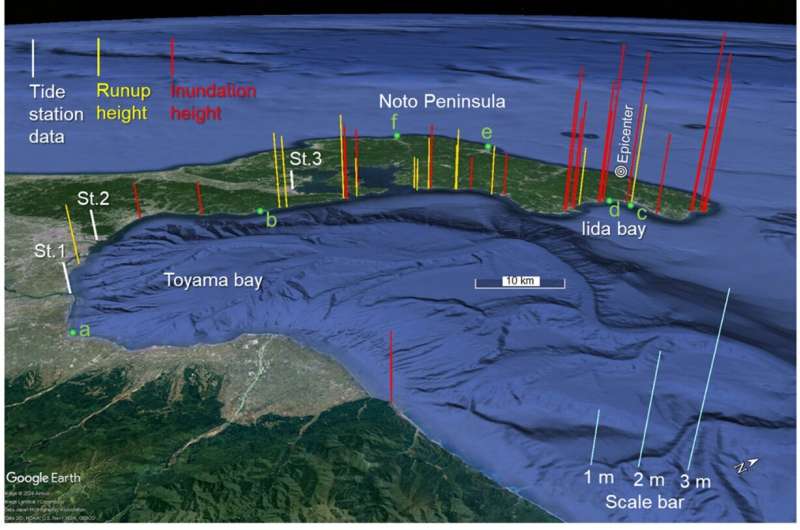 Understanding 2024 Iida Bay Tsunami Amplification: Research Insights