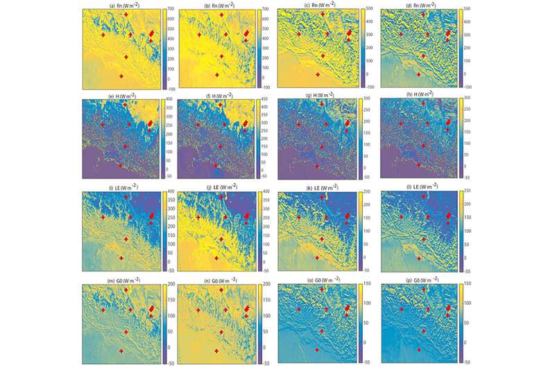 Climate Change Impacts on Mount Everest: Surface Heat Flux Studies