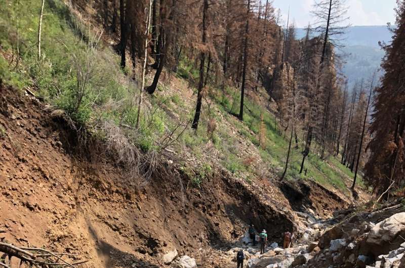 Colorado Travel Safety: How Science Prevents Disaster - USGS