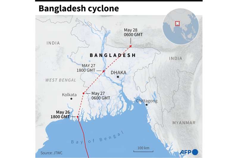 Bangladesh Cyclone Devastates Key Tiger Habitat, Threatening Endangered Population