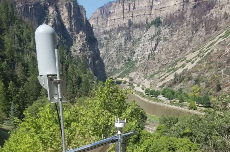 Colorado Travel Safety: How Science Prevents Disaster - USGS