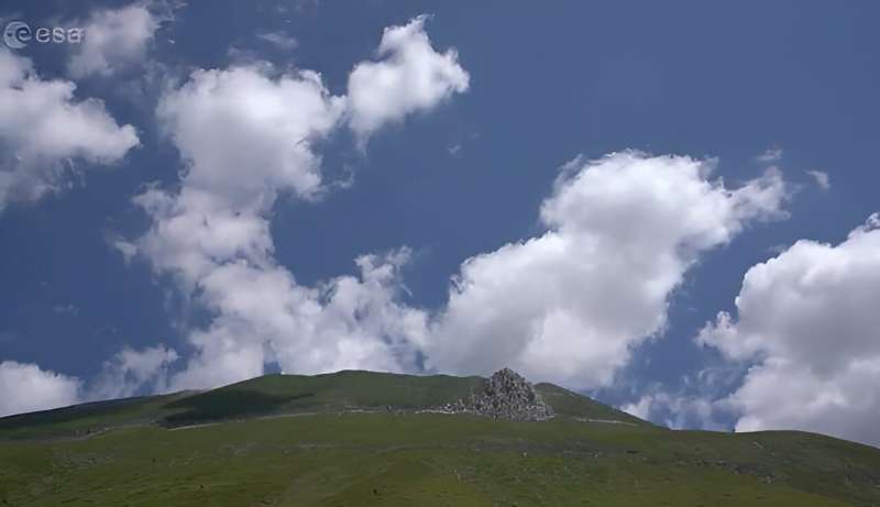 EarthCARE Mission: Understanding Cloud Behavior & Climate Change