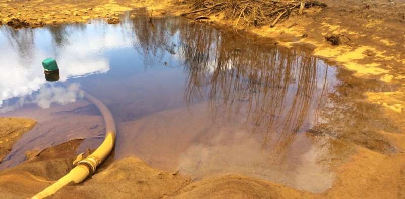 Gold Mine Pollution Threatens Soweto s Water, Soil & Food Security - South Africa