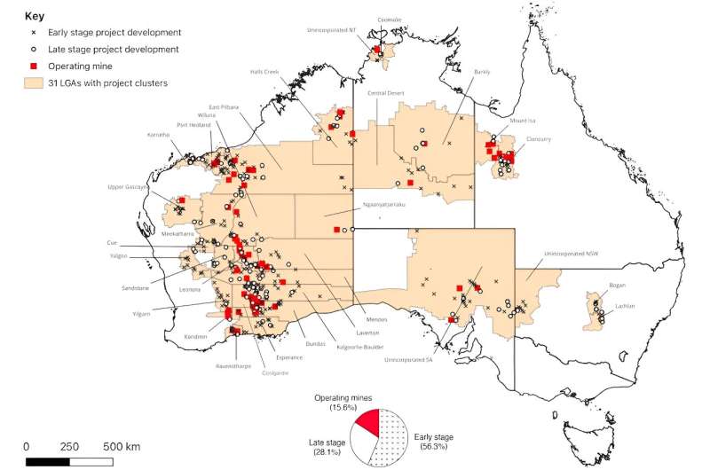 Critical Minerals Rush Threatens Remote Australian Communities