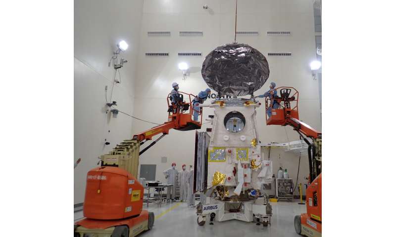 EarthCARE Satellite: New Software for Atmospheric Data Analysis