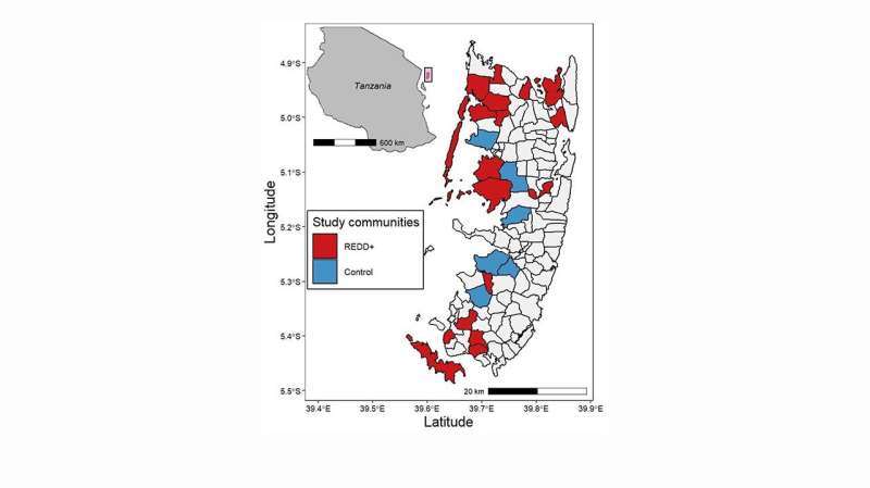 Learning from Failure: The Impact of Conservation Program Setbacks