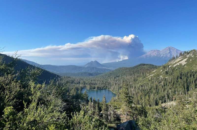 Wildfire Smoke Impacts on California Lakes: A New Study